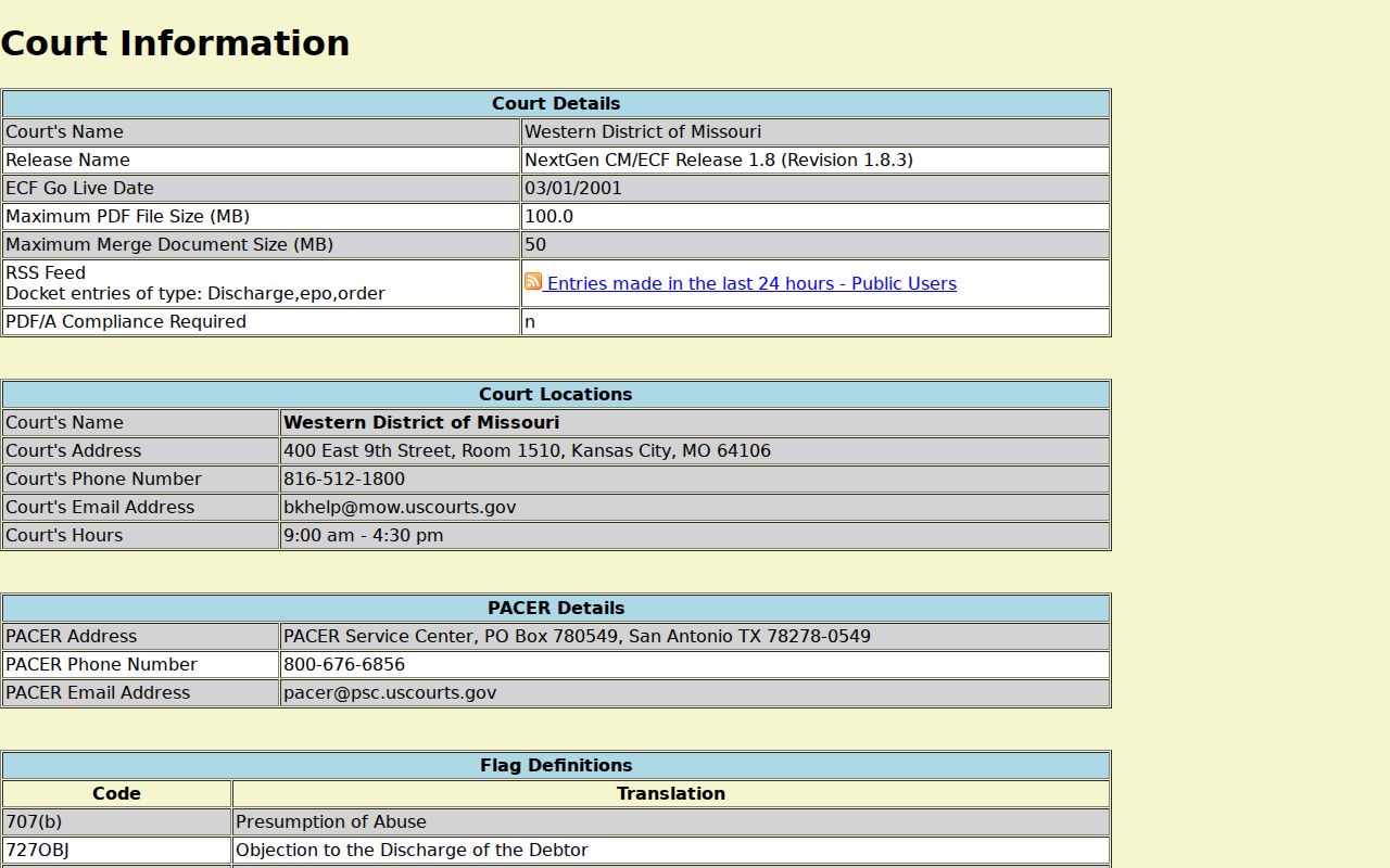 Mercer County court records and federal bankruptcy record comparison